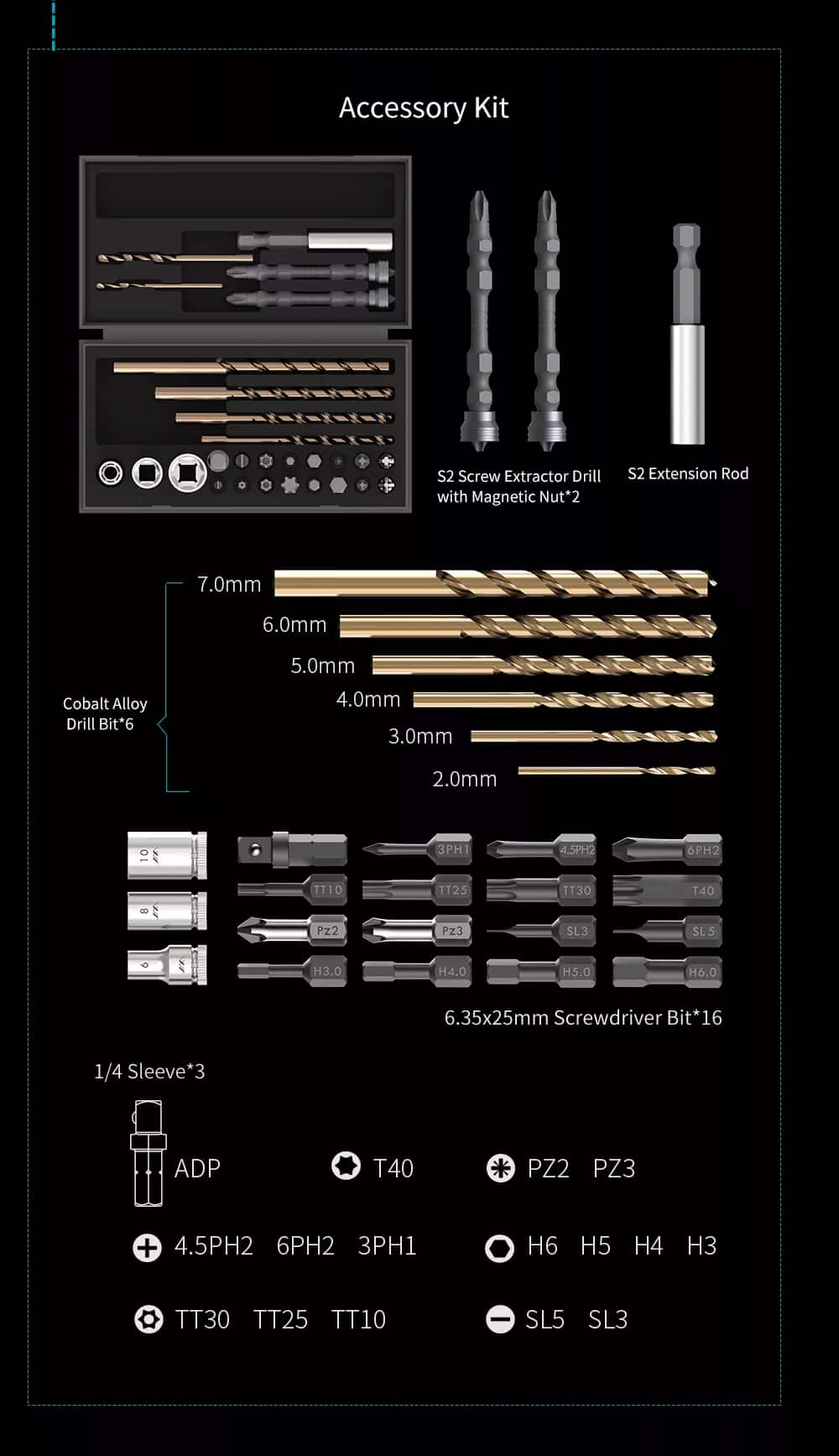 جعبه ابزار چندمنظوره جیمی باکس Jimibox X4 Abcd Combination Tools فروشگاه محصولات شیائومی