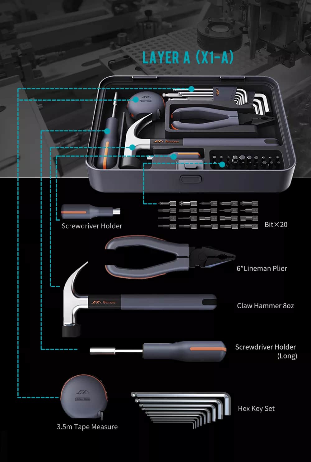 جعبه ابزار چندمنظوره جیمی باکس Jimibox X4 Abcd Combination Tools فروشگاه محصولات شیائومی